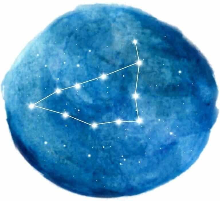 Zodiac Stones For Capricorn