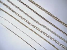 925 Silver Price